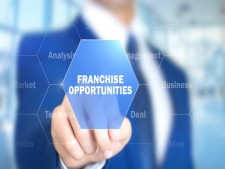 Franchise System Recurring Monthly Revenue Stream