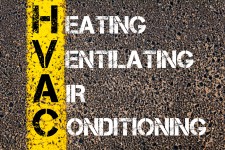 Lean, Profitable HVAC Company
