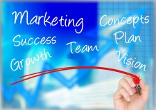 Sioux Fall Area Design, Promotional/Marketing Products & Services