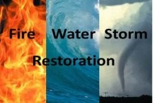 Existing Restoration Territory in Charlotte